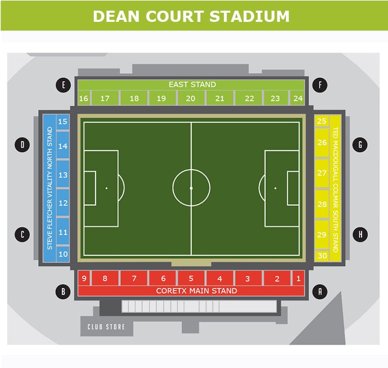 Dean Court Stadium