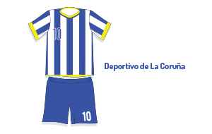 Deportivo La Coruna Tickets