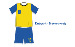 Eintracht Braunschweig Tickets