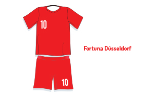 Fortuna Dusseldorf Tickets