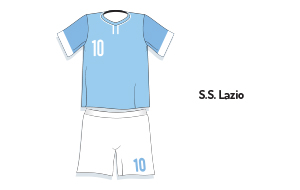 Lazio Tickets