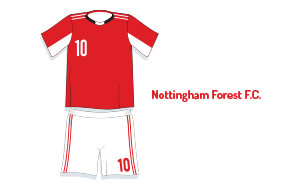 Nottingham Forest Tickets
