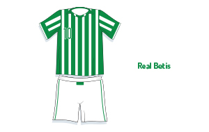 Real Betis Tickets