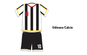 Udinese Tickets
