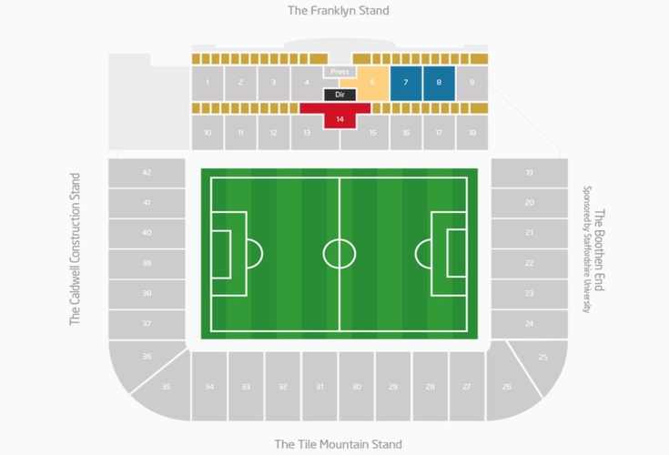 Britannia Stadium