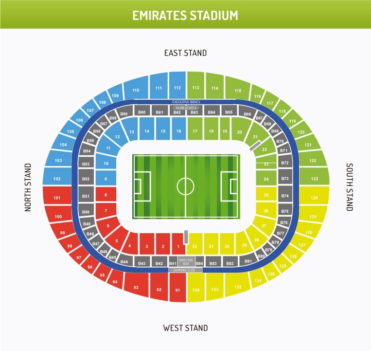 Ticket football Standard Arsenal FC England Angleterre 12/12/19  Europa League 