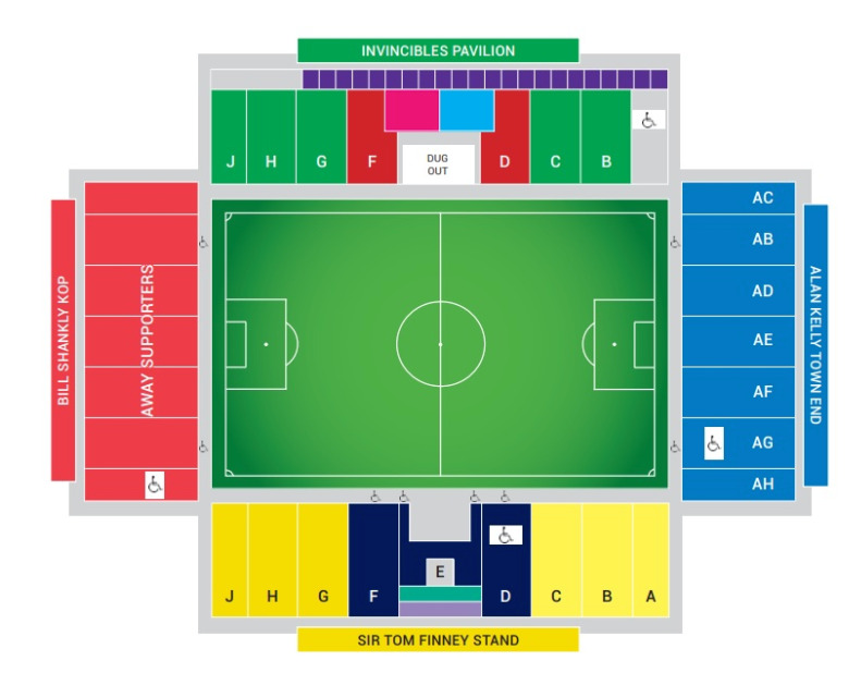 Deepdale