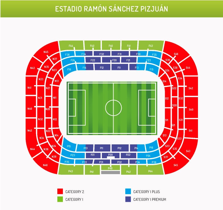 Estadio R. Sánchez Pizjuán