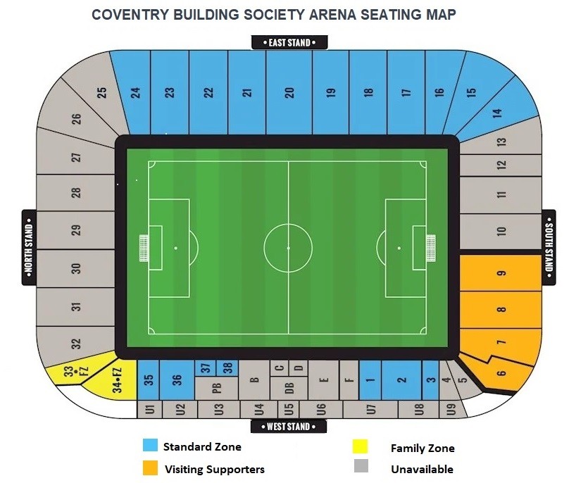 Coventry Building Society Arena