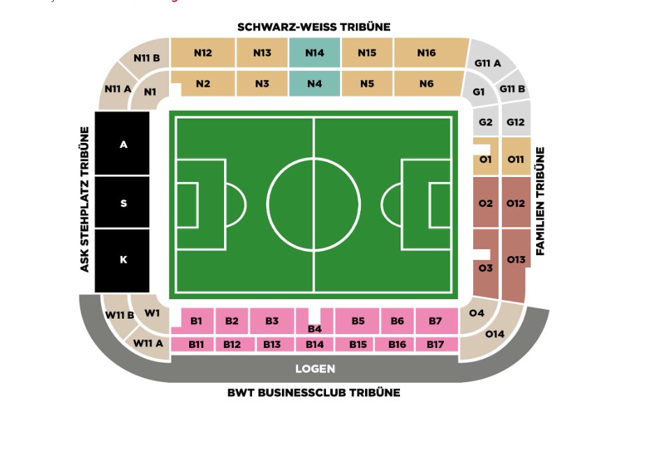 Raiffeisen Arena